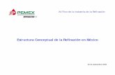 Plenaria 2.- Estructura Conceptual de la refinación en Méxic 2.pdf · 2009-10-06 · Misión de Pemex Refinación Satisfacer la demanda nacional de productos petrolíferos y maximizar