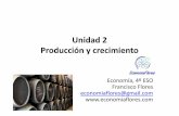 Unidad 2 Producción y crecimiento · 2019-09-27 · Unidad 2 Producción y crecimiento Economía, 4º ESO Francisco Flores ... 3. Señala algún punto ineficiente en la gráfica