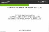 SUPERINTENDENCIA NACIONAL DE SALUD SITUACIÓN FINANCIERA … · 2017-03-29 · situaciÓn financiera empresas promotoras de salud rÉgimen contributivo y subsidiado vigencia 2010