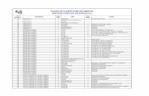 CUADRO DE CLASIFICACION DOCUMENTAL SERVICIOS … · 2015-09-18 · cuadro de clasificacion documental servicios postales nacionales s.a 120 oficina asesora de control interno 2 informes