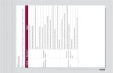 PED e-book final - Movimiento Ciudadano · 2014-08-06 · 604 PLAN ESTATAL DE DESARROLLO JALISCO 2013-2033 Metas e indicadores Nombre del indicador Unidad de medida Fuente Valor nacional
