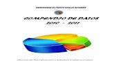COMPENDIO DE DATOS 2010 - 2011docs.uprb.edu/.../informes-estadisticos/compendio-datos-2010-11.pdf · COMPENDIO DE DATOS 2010 - 2011 Oficina de Planificación y Estudios Institucionales