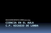CIENCIA EN EL AULA C.P. NICASIO DE LANDAcaps.educacion.navarra.es/infantil/attachments/article/221/Nicasio... · cambios en la estructura molecular lecitina metilcelulosa agar-agar