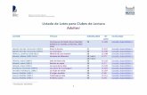 Listado de Lotes para Clubes de Lectura Adultosbiblioclm.castillalamancha.es/files/documentos/pdf/... · 2018-11-30 · Biblioteca de Castilla-La Mancha Listado de Lotes para Clubes
