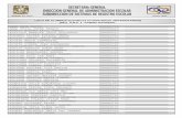 LISTA DE ALUMNOS ELEGIBLES (CONSEJEROS … · 2018-02-21 · enero 24, 2014 hoja: 0003 lista de alumnos elegibles (consejeros universitarios) [021] e.n.p. 1 "gabino barreda" arancibia