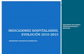 Indicadores hospitalarios. Evolucion 2010-2015...Estadística de Centros Sanitarios de Atención Especializada - Indicadores Hospitalarios. Evolución 2010-2015 1 Directora General