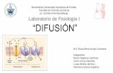 Laboratorio de Fisiología I “DIFUSIÓN”wikifisiologia.pbworks.com/w/file/fetch/132085653/Seminario Difusió… · osmoralidad. La presión osmótica consiste en la presión ejercida