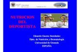 NUTRICION DEL DEPORTISTA - Universidad Autónoma de …respyn2.uanl.mx/especiales/2006/ee-03-2006/documentos/15.pdfEjercicios de mucha menor potencia y duración mayor de 3 minutos:
