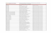 Listado de Beneficiarios del Programa de Produccion para ... · 01-APOZOL KOSY JARED CARRILLO FLORES Incentivo para Produccion de Granos 05-CALERA MARTIN BAÑUELOS ALONSO ... 05-CALERA