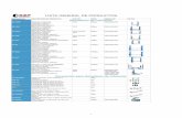 LISTA GENERAL DE PRODUCTOS - RSF Maquinaria · 2020-01-14 · Kit de cambio rápido para cebezales diferentes de desmontadora 1kg UM-001 Uña metálica 1kg UM-002 Uña para moto 1kg