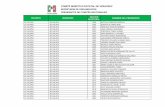 COMITÉ DIRECTIVO ESTATAL DE VERACRUZpriveracruz.mx/wp-content/uploads/2017/02/XALAPA.pdf · presidentes de comitÉs seccionales seccion electoral nombre del presidente 10 xalapa