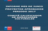 INFORME MES DE JUNIO PROYECTOS APROBADOS PERIODO …donacionesculturales.gob.cl/.../07/20180531_Informe_Anual_Junio.v… · público son Decur (argentino), Bef (mexicano) y Paloma