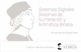 Sistemas Digitales Sistemas de Numeración y Aritmética Binaria · Sistema de numeración octal • 8 caracteres. 0-7 representan una cantidad. Cada dígito corresponde a 3 binarios