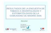 ENCUESTA TABACO ODONTOLOGIA - Comunidad de Madrid · Comunidad de Madrid, de forma coordinada con el Plan Nacional de Prevención y Control del Tabaquismo del Ministerio de Sanidad