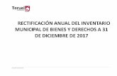 RECTIFICACIÓN ANUAL DEL INVENTARIO MUNICIPAL DE BIENES …teruel.es/portal/RecursosWeb/DOCUMENTOS/1/0_4631_1.pdf · D. Ricardo Mongay Lancina, Secretario General del Excmo.Ayuntamiento