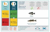 Guia Para Consumir Pescado del Emblase de Soulajule · Pescado Bueno . Comer pescado que es bajo en productos químicos puede proporcionar beneficios para la salud de los niños y
