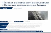 Técnicas de Inspección de Soldadura y Defectos en procesos ... complementaios/Defectos-en-soldadu… · Interpretar Requerimientos de los procedimientos de reparación ya sea prácticos