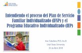 Entendiendo el proceso del Plan de Servicio Familiar Individualizado (IFSP) y el ...oirparaaprender.org/communities/webinar_docs/Webinar_13... · 2018-04-26 · Objetivos de aprendizaje