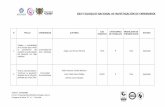 XXIV COLOQUIO NACIONAL DE INVESTIGACIÓN DE ENFERMERÍAenfermeriaunicartagena.edu.co/Lista de aprobados - Oral MEMBRETE... · programas de salud por parte de estudiantes de Enfermería
