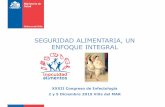 SEGURIDAD ALIMENTARIA, UN ENFOQUE INTEGRAL · ALIMENTARIO CONCLUSIONES. ... MINSAL. 1 de cada 11 muertes en Chile es atribuible al sobrepeso y obesidad Estudio de Carga de Enfermedad