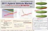 Hybrid Vehicle Marketの定番レポート Mild …hiedge.co.jp/dm/HV2011W.pdf · •これによりHybrid Marketは、2020年791.6万台規模 ... SIM-Drive In-Wheel Motor G" Key