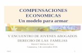 COMPENSACIONES ECONOMICAS Un modelo para armar · COMPENSACIONES ECONOMICAS Un modelo para armar V ENCUENTRO DE JOVENES ABOGADOS DERECHO DE LAS FAMILIAS Mariel F Molina de Juan Catamarca,