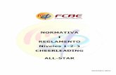 NORMATIVA I REGLAMENTO Niveles 1-2-3 CHEERLEADING ALL-STAR - Federació Catalana de ... Regl. i Normativa... · 2015-01-27 · Normativa y Reglamento Diciembre 2014 Comitè Esportiu