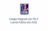 Colegio Integrado San Pío X Talca 2019 · Número de talleres 30 Número de selecciones 3 ... 2016 231 283 (no se rindió) 251 2017 266 306 271 (no se rindió) ... CVJ 1° a 4°