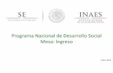 Programa Nacional de Desarrollo Social Mesa: Ingreso · ¿Qué se ha hecho INAES? PND 1. México en Paz 2. México Incluyente 3. México con Educación de Calidad 4. México Próspero