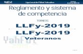 Liga Local de Fútbol Yahualica LLFy-2019 Reglamento y ... … · 3 de 12 LLFy-2019 Liga Local de Fútbol Yahualica Torneo REGLAMENTO DE COMPETENCIA LIGA LOCAL DE FUTBOL YAHUALICA