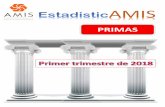 Presentación de PowerPoint · EstadisticAMIS Primas es una revista trimestral publicada por la Asociación Mexicana de Instituciones de Seguros, A.C., Francisco I Madero Nº 21,