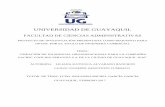UNIVERSIDAD DE GUAYAQUILrepositorio.ug.edu.ec/bitstream/redug/16867/1/TESIS... · 2019-01-18 · universidad de guayaquil facultad de ciencias administrativas proyecto de investigaciÓn