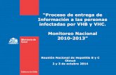 Información a las personas infectadas por VHB y VHC. Monitoreo … · 2018-04-11 · “Proceso de entrega de Información a las personas infectadas por VHB y VHC. Monitoreo Nacional