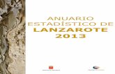 ANUARIO de Lanzarote 2013stico...:::2013 ANUARIO ESTADÍSTICO DE LANZAROTE datos delanzarote .com 8 1.2.4. Superficie de los islotes de Lanzarote ISLOTE m² km² Roque del Este 64.500,0