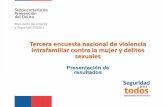 Tercera encuesta nacional de violencia intrafamiliar contra la mujer y delitos sexualesstatic.emol.cl/emol50/documentos/archivos/2018/01/08/... · 2018-01-08 · intrafamiliar contra