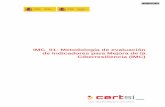 IMC 01- Metodología de evaluación de Indicadores para la Mejora de … · 2018-09-25 · IMC_01- Metodología de evaluación de Indicadores para Mejora de la Ciberresiliencia (IMC)