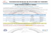 FEDERACION INSULAR DE ATLETISMO DE TENERIFEconxip.com/otrosadjuntos/45251-fichatecnicacrosstegueste... · 2019-11-20 · FEDERACION INSULAR DE ATLETISMO DE TENERIFE CIF: G38306098