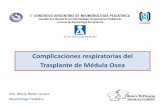 Complicaciones respiratorias del Trasplante de Médula Oseaa... · 2016-01-22 · – Aportar un sistema inmune normal cuando existe ... Criterios diagnósticos de BO/BOS 1. VEF1