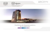 Estadísticas del Personal Académico de la UNAM 2014s4 s3 s2 s1 Planta académica por series de tiempo de 2005 a 2014 Cuadro 4.1 Personal académico en la UNAM de 2005 a 2014 Gráfica