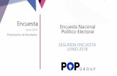 Encuesta Encuesta Nacional - Pop Grouppopgroup.mx/resources/segunda_encuesta_nacional_junio... · 2018-06-19 · Que los mexicanos terminemos peleados Que aún no sé por quién votar