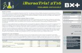 ¡BursaTris! 2T16estrategia.vepormas.com/wp-content/uploads/2016/07/Volaris201607221.pdf · Por último, la compañía mantuvo la eficiente utilización de su flota medida en las