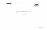 Declaración medioambiental Resultados de 2016 Resumen …ec.europa.eu/environment/emas/pdf/other/ES2017_Corporate... · 2019-11-04 · Página 5 de 77 Declaración medioambiental