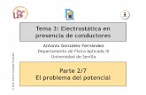 Tema 3: Electrostática en presencia de conductorespresencia de …laplace.us.es/campos/teoria/grupo2/tema03/tema03-2.pdf · 2012-09-07 · Appyj yantallamiento y jaulas de Faraday