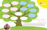 ¡GANÉ UN PREMIO! - DE Breast Cancerdebreastcancer.org/pdf/HHM_p1_Spanish_DOUBLE_SIDED_REDUCE… · En el árbol genealógico de la salud llene su nombre en la línea donde dice