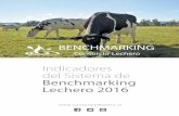 Indicadores del Sistema de Benchmarking Lechero 2016€¦ · Indicadores del Sistema de Benchmarking Lechero: Período 2016. 1. Información general del año 2016. 2. Análisis de