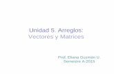 Unidad 5. Arreglos: Vectores y Matrices · Vectores y Matrices Prof. Eliana Guzmán U. StASemestre A-2015. Estructuras de datosEstructuras de datos • Los arreglos son un tipo de