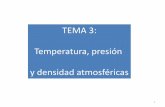 TEMA 3: Temperatura, presión y densidad atmosféricas · Temperatura, presión . y densidad atmosféricas . 1 . Ciclo diario de temperatura La hora del eje X es la solar (mediodía=12h),