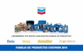 FAMILIA DE PRODUCTOS CHEVRON 2014dismacor.com/assets/img/Catalogo_Chevron.pdf · TECNOLOGÍA ISOSYN® ISOSYN® es la tecnología desarrollada y patentada por Chevron, una combinación