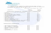 Tarifa Gessal 2 - copao.cop.escopao.cop.es/files/contenidos/.../Tarifa_Gessal_2020_COL_PSICOLO… · - Suplemento placa metálica colada 155 € 124 € - Suplemento malla metálica