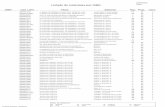 Listado de materiales por ISBNescal.es/wp-content/uploads/2016/09/20160920-listado...Listado de materiales por ISBN Pág:1 20/09/2016 ISBN Cód. Libro Título Editorial Mat. Prop.